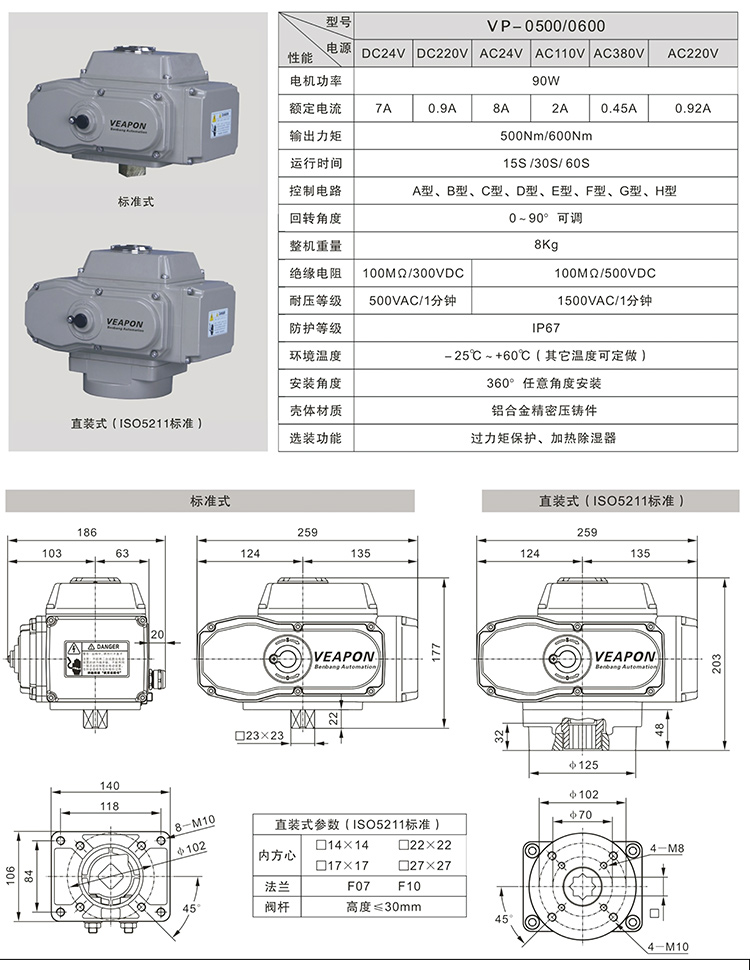 VEAPON執(zhí)行器參數